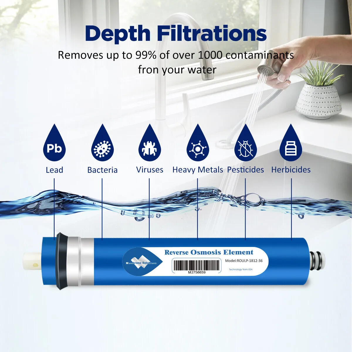 36/50/75/100/150 GPD RO Membrane Carbon Water Filter Combo Pack Fit