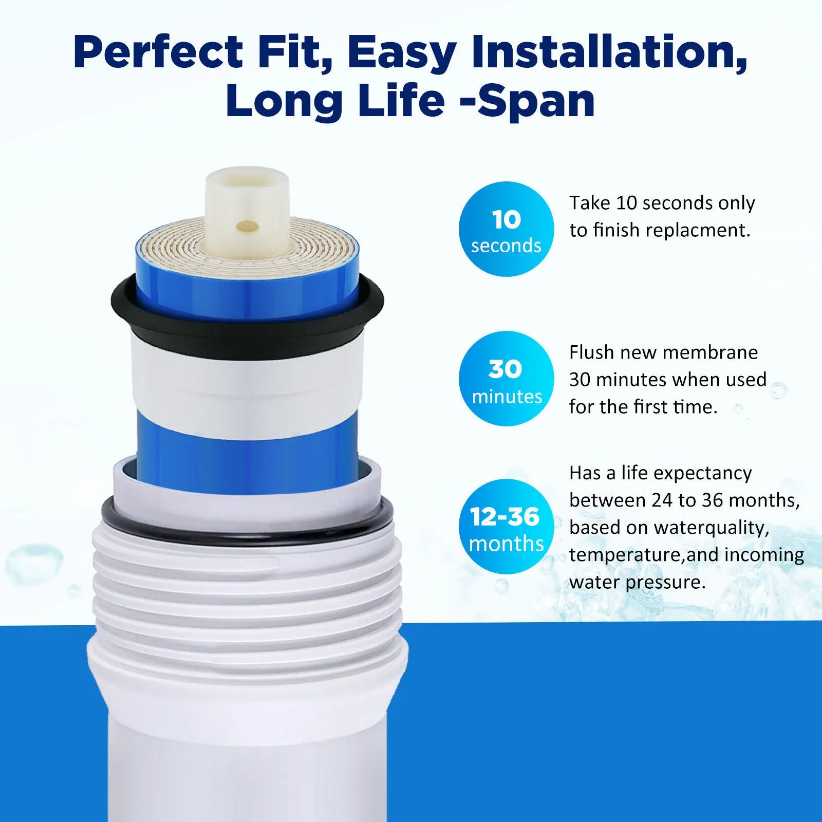 36/50/75/100/150 GPD RO Membrane Carbon Water Filter Combo Pack Fit