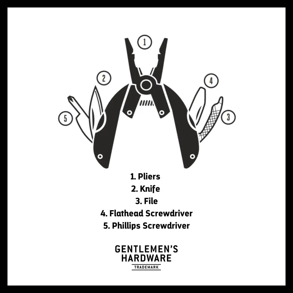 Gentlemen's Hardware: Pocket Multi-Tool Pliers