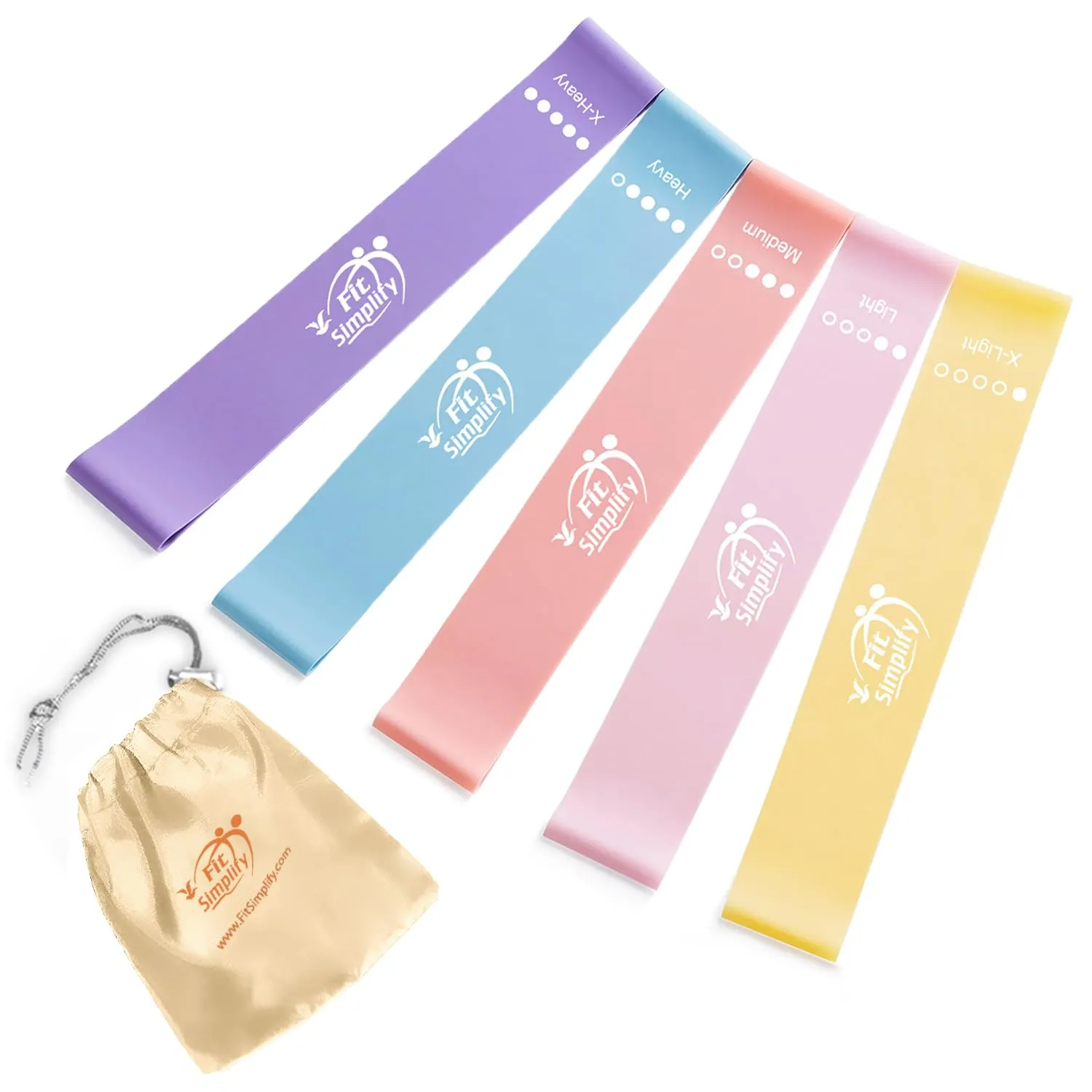 High-Quality Loop Resistance Bands Set | 5 Levels for Strength Training, Rehab, and Fitness Workouts