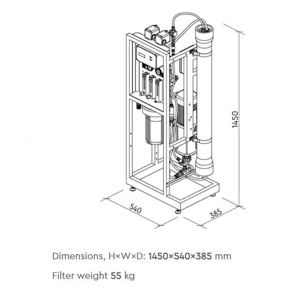 Hyderpro R6500 1 x 4040 Packaged Commercial Reverse Osmosis RO Filtration System with 2G Econnect Online Access (6700LPD)
