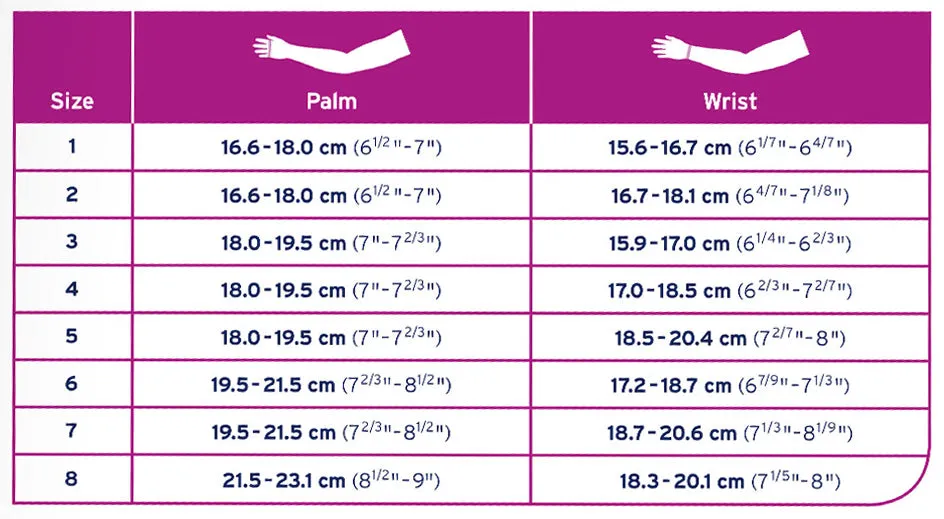 JOBST Bella Strong Compression Gloves 20-30 mmHg Glove