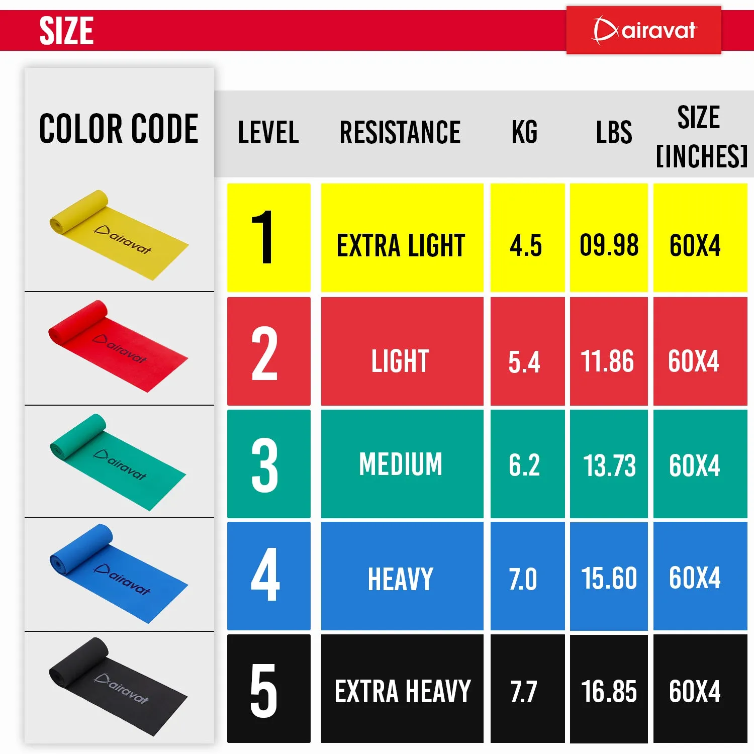 LATEX FREE RESISTANCE BAND 4518 (LEVEL 3)