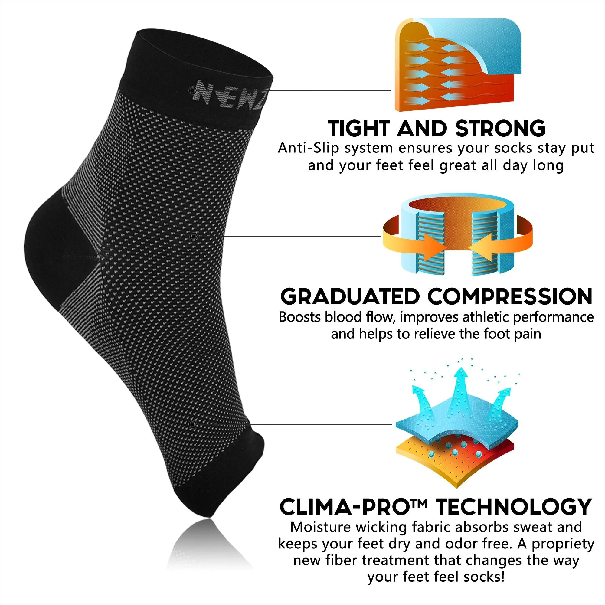 Men's ANKLE Sleeves (20-30mmHg)