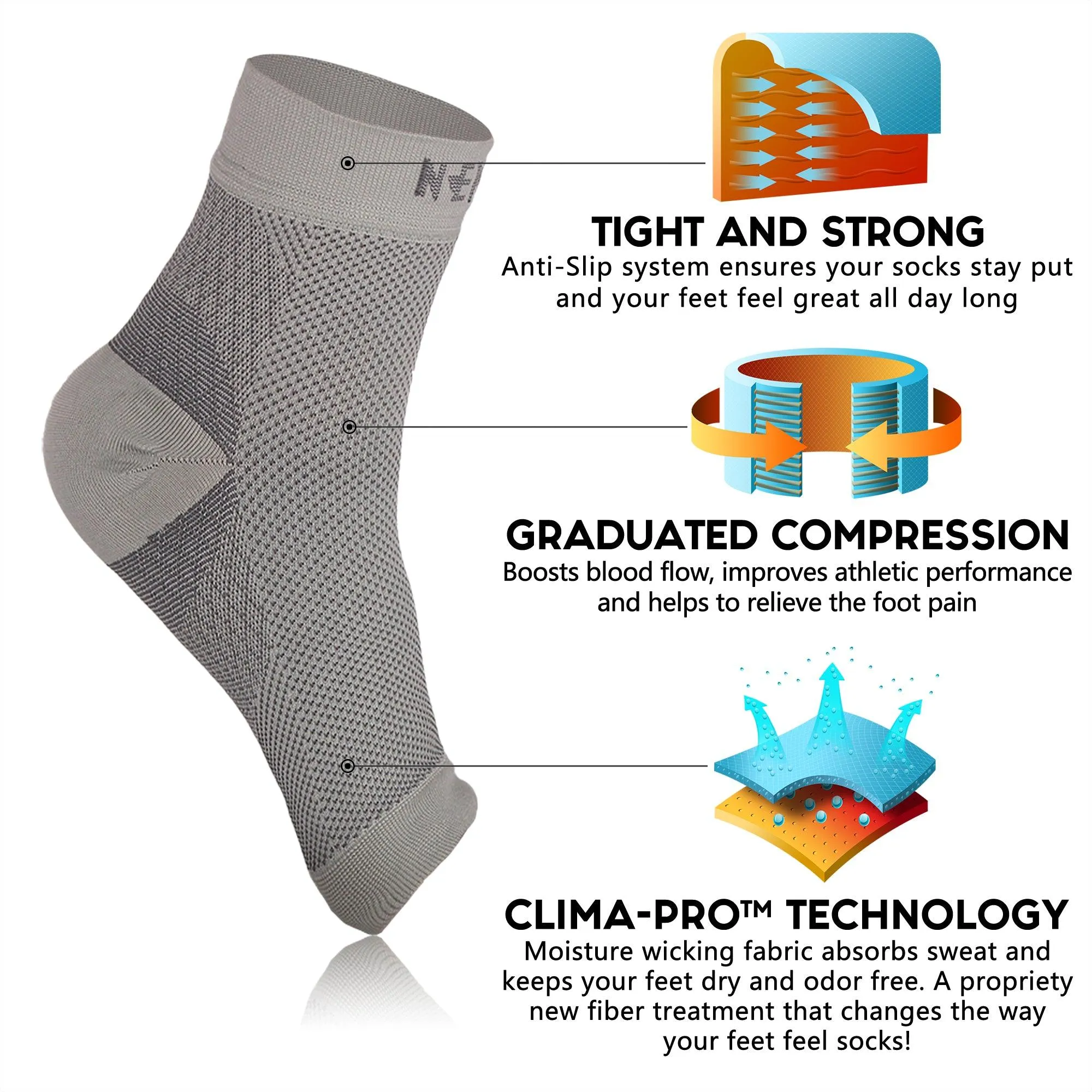 Men's ANKLE Sleeves (20-30mmHg)