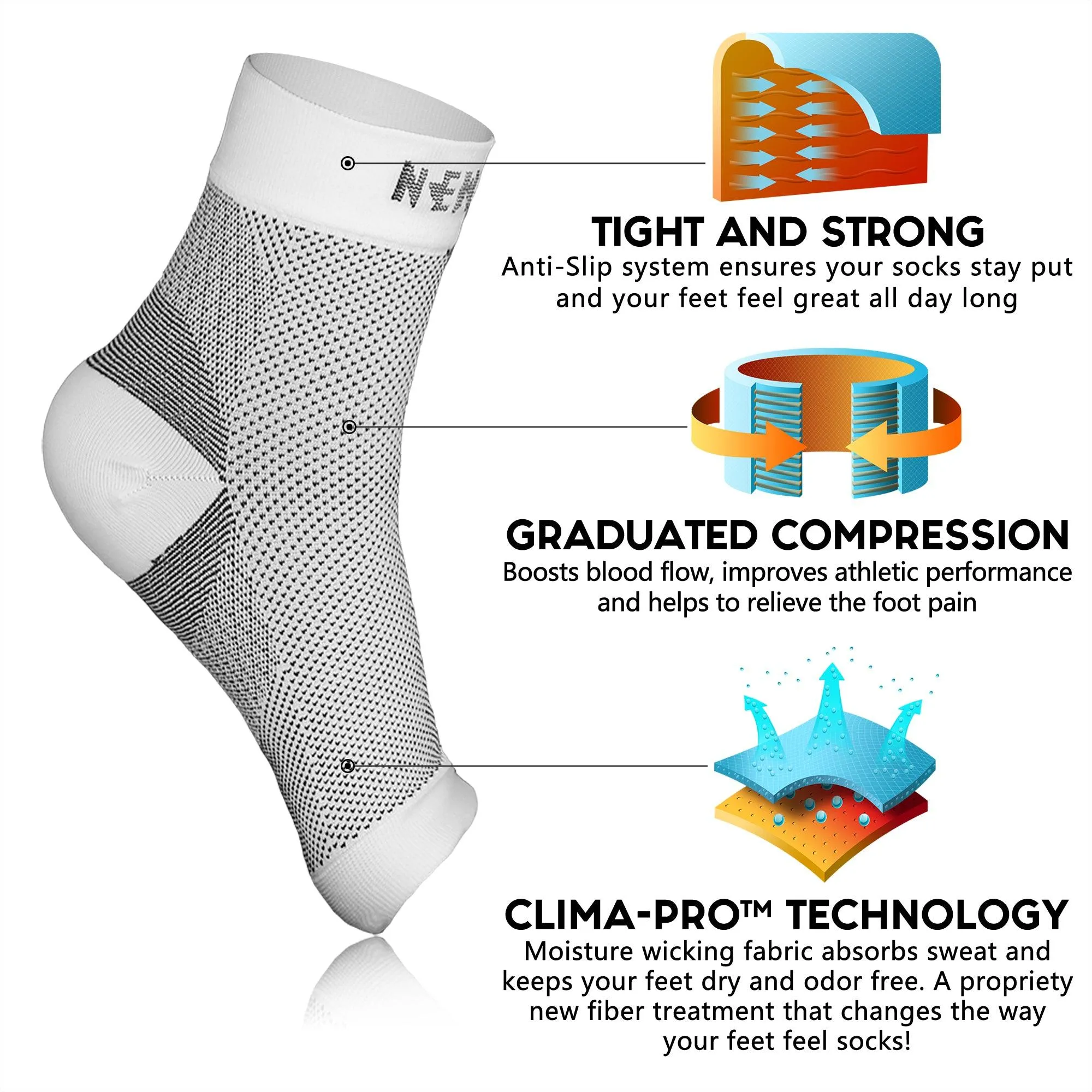 Men's ANKLE Sleeves (20-30mmHg)