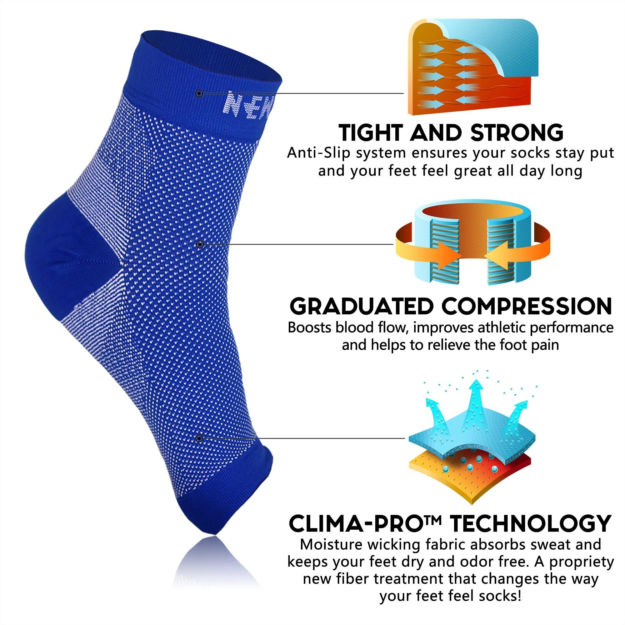 Men's ANKLE Sleeves (20-30mmHg)