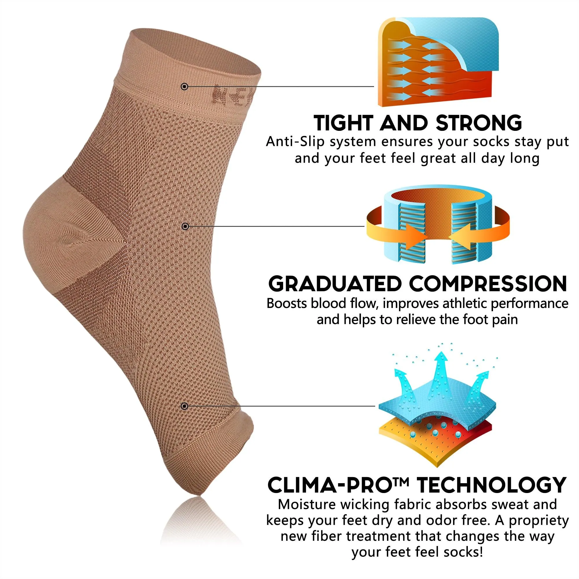 Men's ANKLE Sleeves (20-30mmHg)