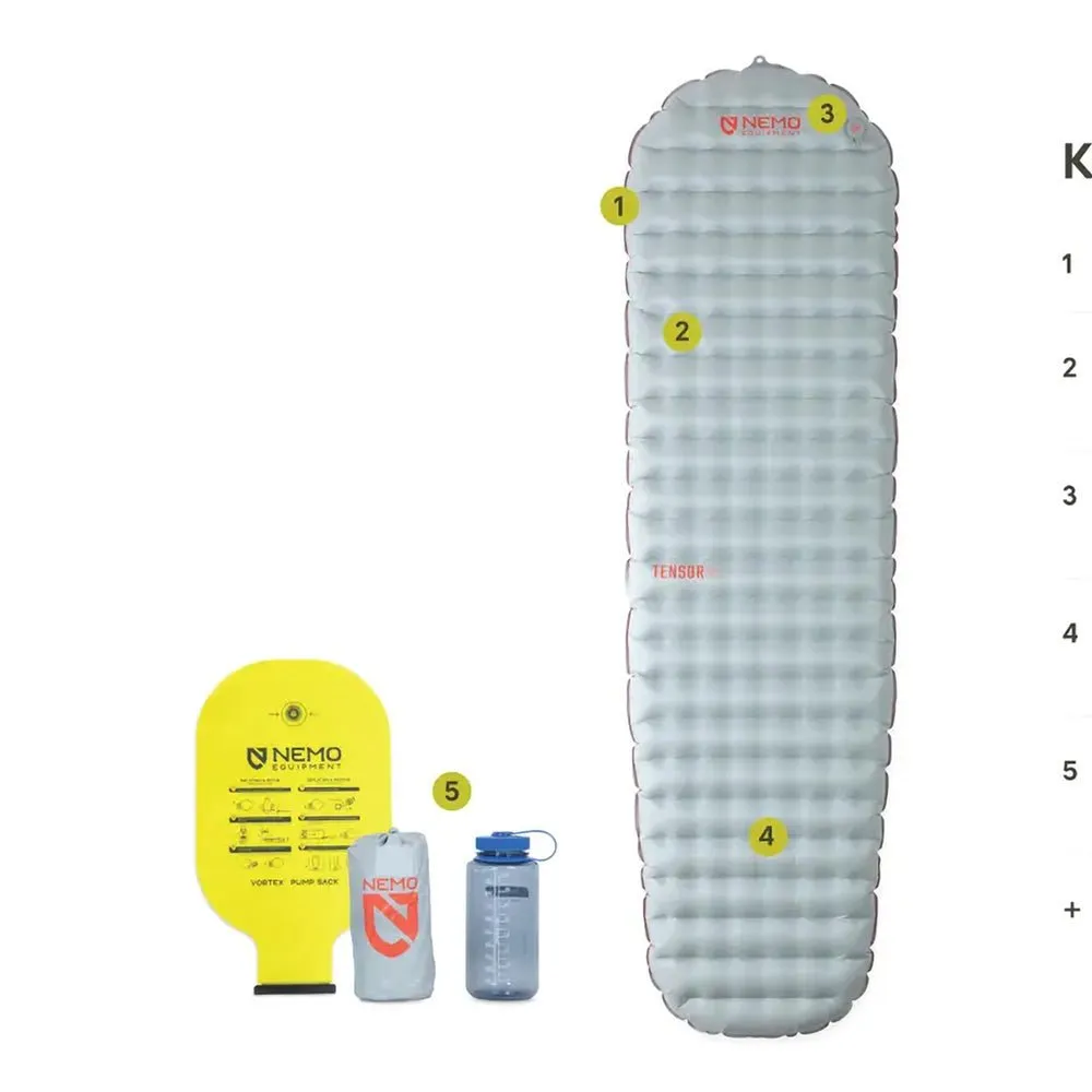 TENSOR ALL-SEASON ULTRALIGHT MUMMY SLEEPING PAD
