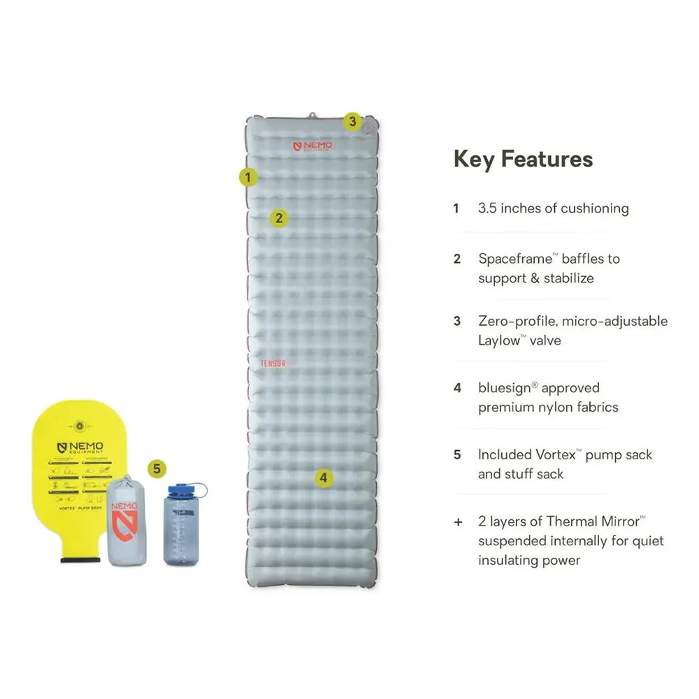 TENSOR ALL-SEASON ULTRALIGHT SLEEPING PAD