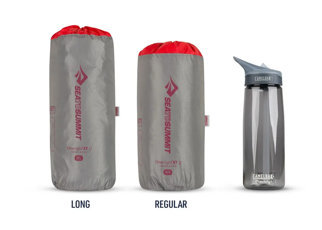 Women's Ether Light XT Insulated Sleep Mat