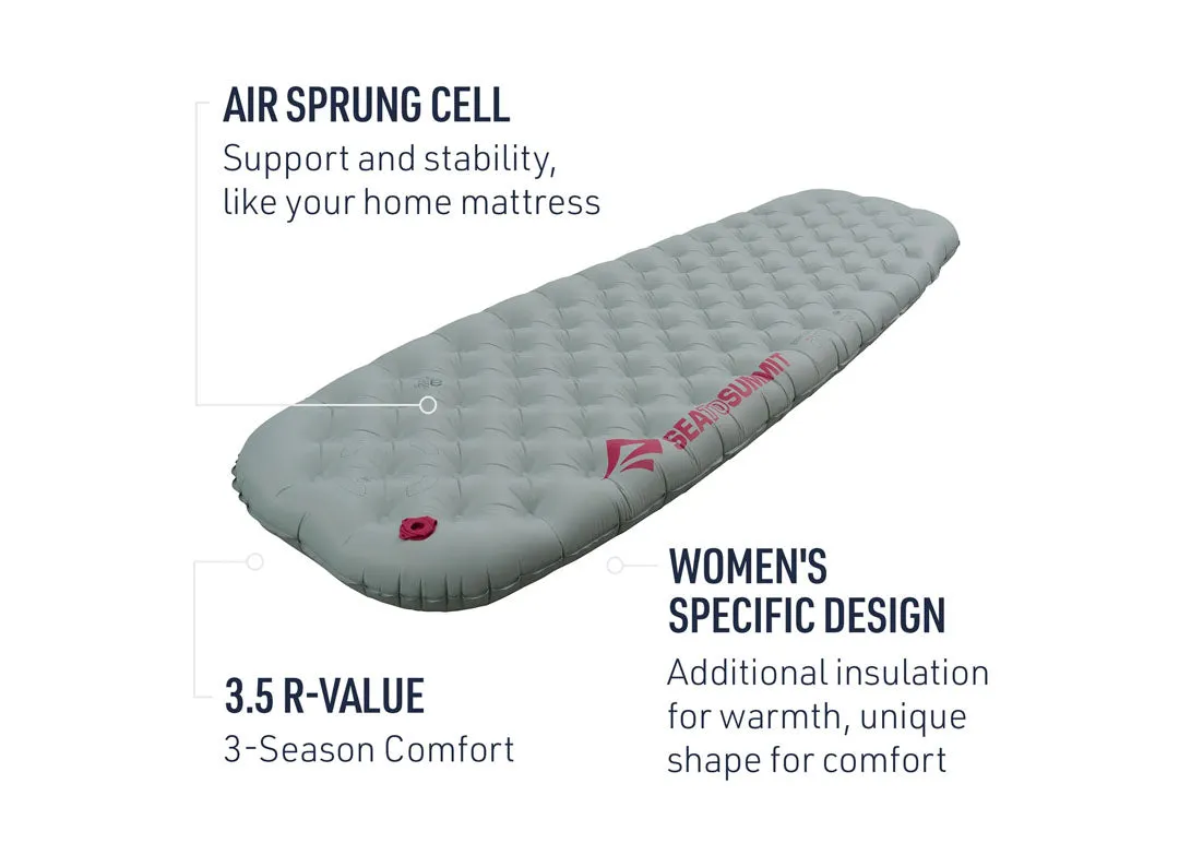 Women's Ether Light XT Insulated Sleep Mat